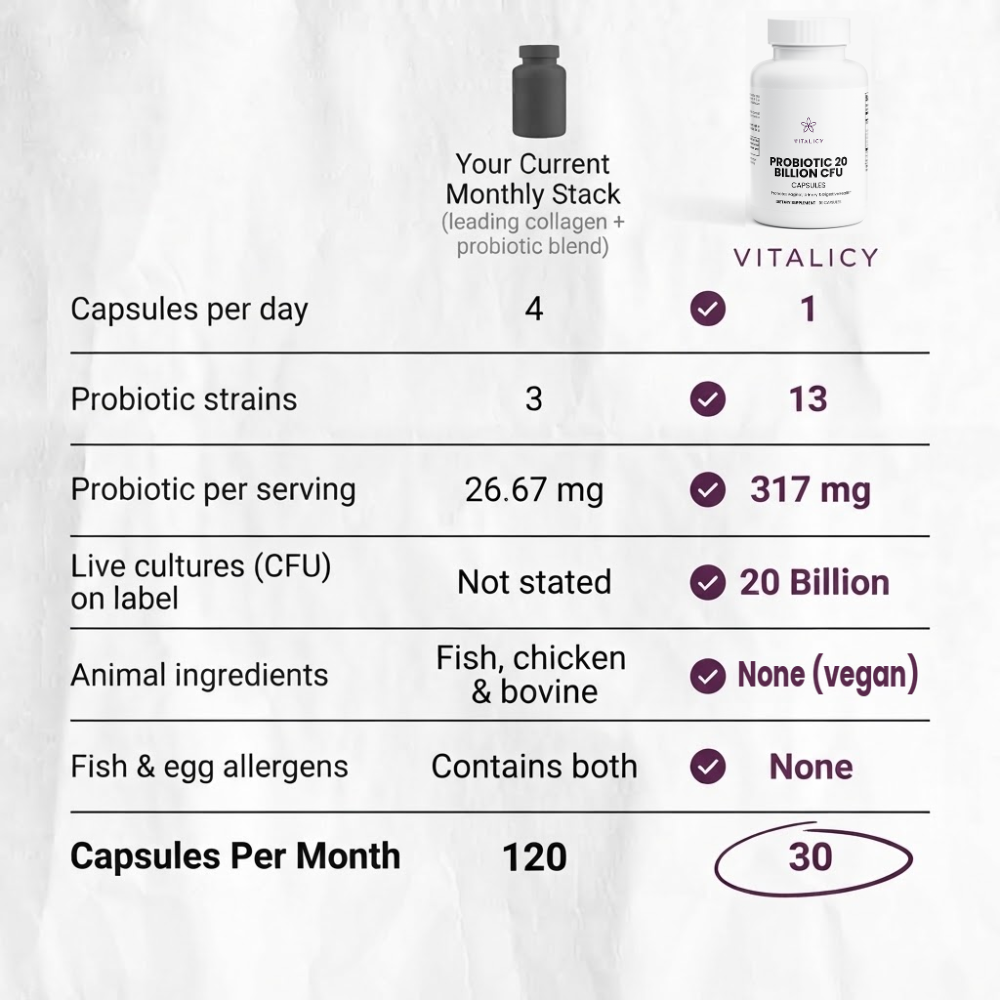 Vitalicy